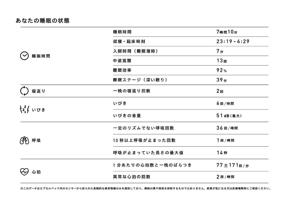 9H Nine Hours Woman Shinjuku Sleep Lab Tokyo Luaran gambar